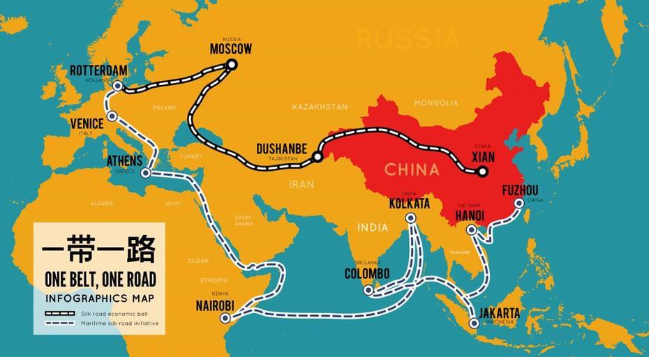 New Silk Road